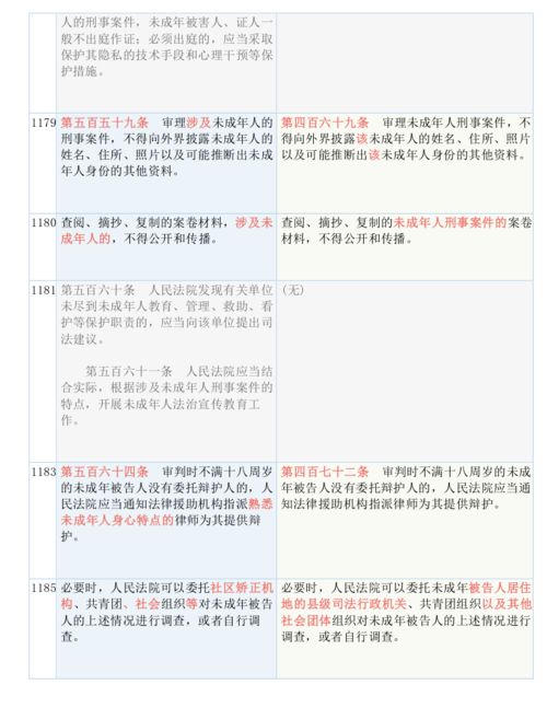 新澳门六开彩开奖号码24号开奖结果|详细数据解释落实_环保款.4.680