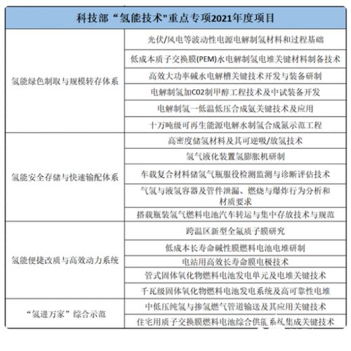 WW777766香港开奖记录查询2023|全面了解最新正品的解答与应用_更换集.0.941