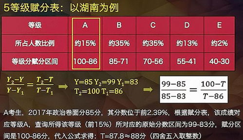 新澳天天开奖资料大全62期|统计分析解释落实_VIP0.71
