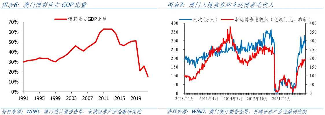 澳门王中王100的资料20|现状分析解释落实_forest最新版.4.377