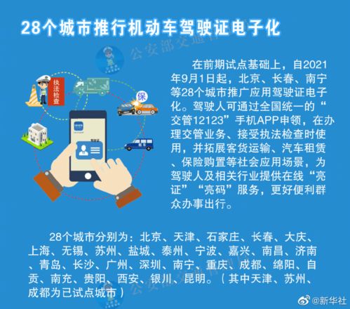 新奥门正版免费资料怎么查|科技成语分析落实_适配版.5.688