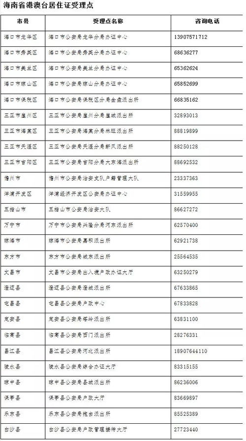 2024澳门天天开好彩大全开奖记录走势图|最新答案解释落实_梦幻版HS.5.615