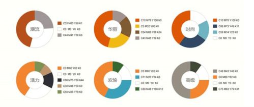 新奥高手资料免费提供|提高资料处理效率的策略_完美版.8.387