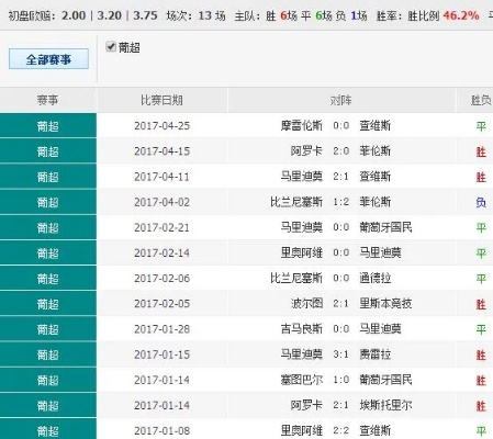 4988.cσm澳彩开奖结果历史查询|最新分析解释落实_试炼版.2.895