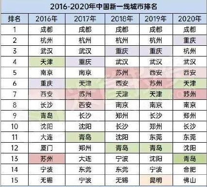 新澳门开特马生肖走势|轻松玩转生活小技巧_试用集.9.147