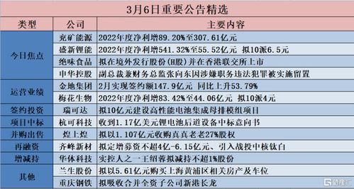2024年香港正版资料大全最新版|考试释义深度解读与落实_娱乐版ISHOP.8.602