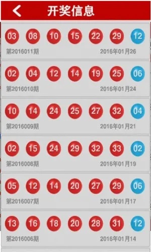今晚必中一肖一码四不像|优质信息尽在掌握_生存版.4.457