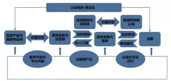 黄大仙中特网免费提供资料|探索未来科技新趋势_Holo.9.40