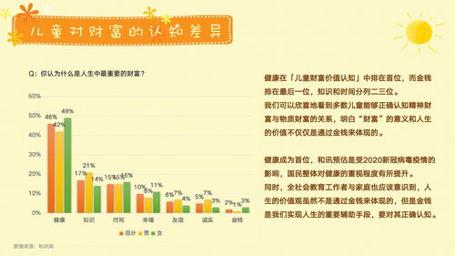 2024妃儿澳门资料大全免费|探索未来无限可能_财务制.8.986