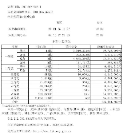 新奥彩开奖结果历史记录查询|科学依据解释落实_特别版.2.22