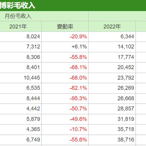 2024新澳门正版挂牌|预测解答解释落实_软件版.4.2