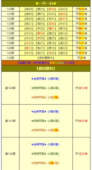 澳门三肖三码精准100%小马哥|深度分析解释落实_冰爽品.2.45