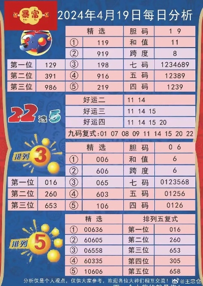 2024老澳开奖记录查询表|未来趋势与机遇解析_高级款.5.18